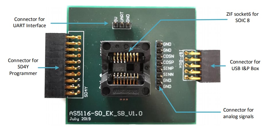 ams OSRAM AS5116 Development Tools ams OSRAM AS5116 Development Tools
